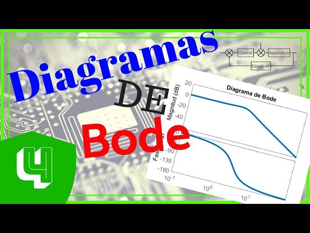 DIAGRAMA DE BODE Ejercicios 🔵 [Asintótico y Matlab] #004
