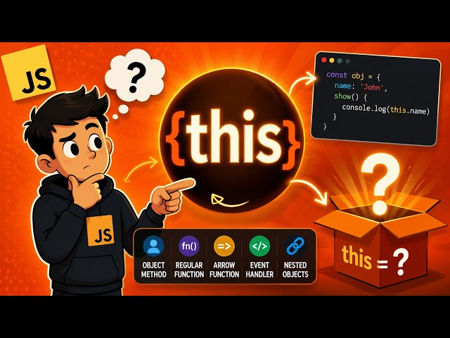 JavaScript this Keyword Explained 🔥 | this in Object, Function, Arrow Function & DOM | IT Wala