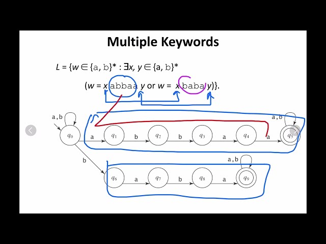 How to Build the NFA for L = { w ∈ {a, b} : w contains "abbaa" or "baba" as a substring }*