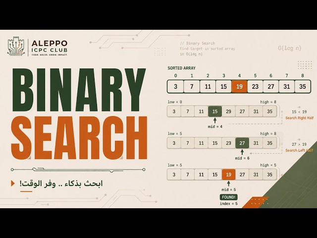 Level 1 Camp #3 | Binary Search