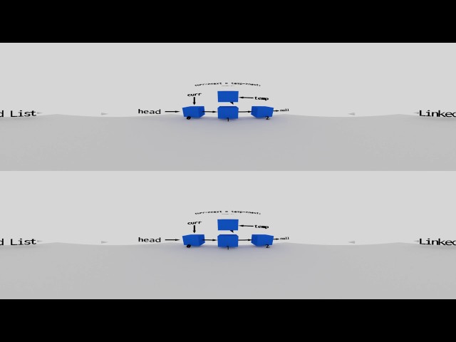Linked list in virtual reality