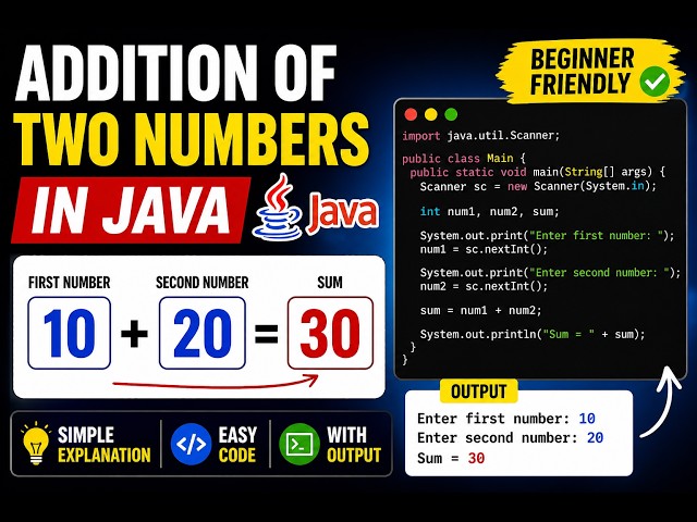 Addition of 2 Numbers in Java | Easy Code + Explanation