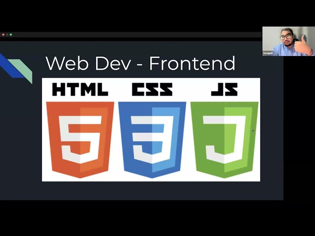 How to Write CSS in HTML: Selectors & Precedence Made Easy