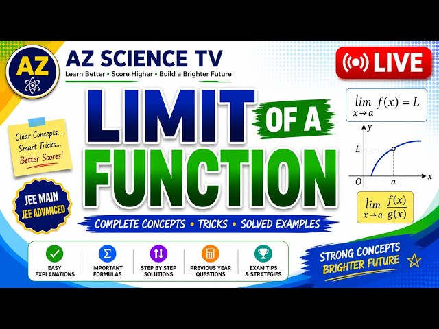 AZ SCIENCE TV- PHYSICS AND MATHEMATICS TUTORIALS FOR STUDENTS AND SCIENCE LOVERS