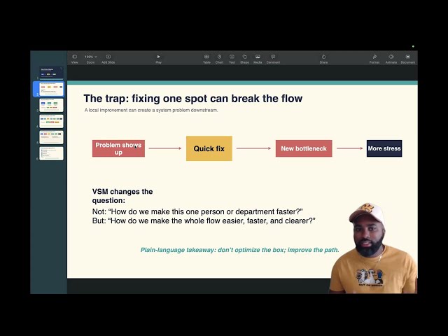 Value Stream Mapping (Simple Plain English)