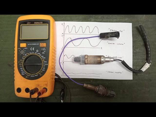 MUCHO CONSUMO DE COMBUSTIBLE? La sonda lambda puede ser la culpable/COMO MEDIRLA