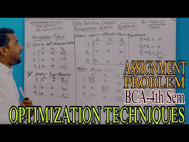 ASSIGNMENT PROBLEM l Unbalance Problem I OPTIMIZATION TECHNIQUES (OT) l PART-3 I BCA-4th SEM I CCSU