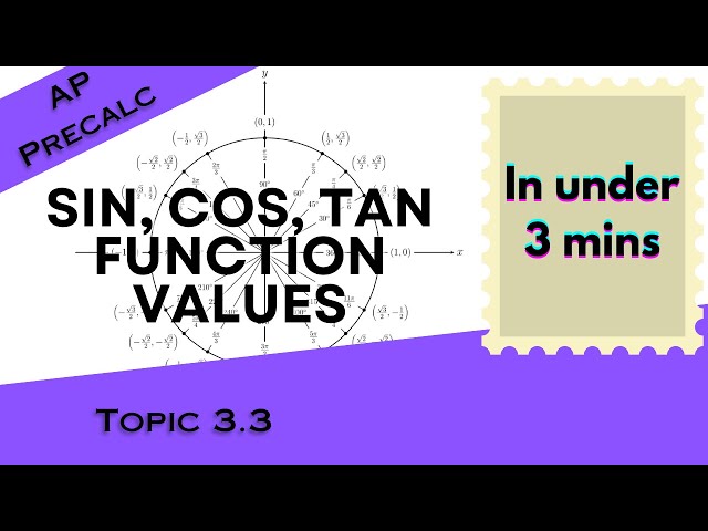 Sin, Cos, and Tan Function Values in Under 3 mins (AP Precalculus Unit 3 Topic 3.3)