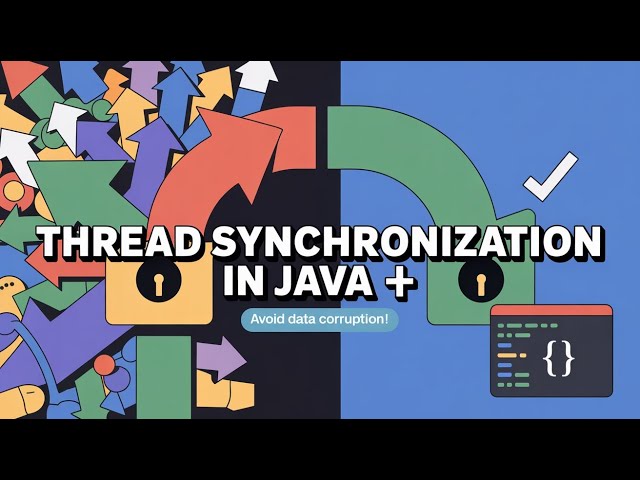 Thread Method Synchronization in Java | Multithreading Tutorial for Beginners