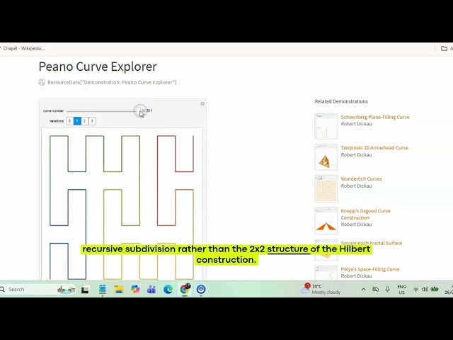Peano Curve