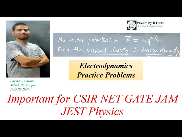 Electromagnetic Theory | Electrostatics👉🏽Revision of  Important concepts 👉🏽Preparation |CSIR NET|