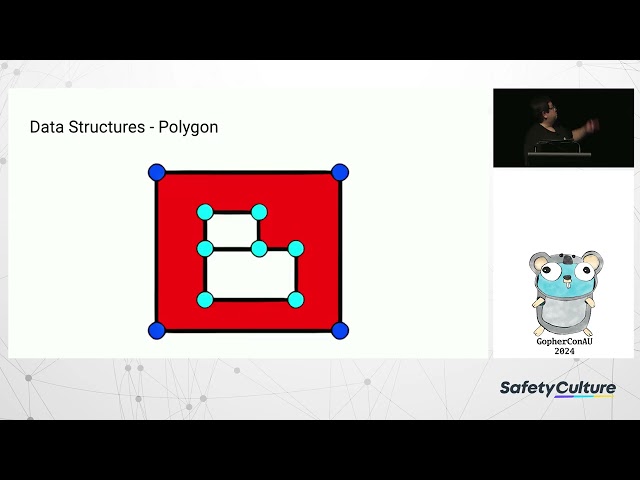 GopherConAU 2024 -  Darrell Chua - Where the bloody hell are you? GIS in Go