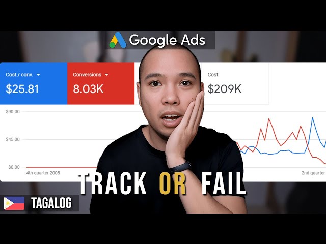 Google Ads Conversion Tracking Setup Step-by-Step Tutorial [TAGALOG]