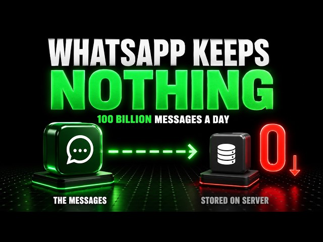 WhatsApp System Design — How 100 Billion Messages a Day Are Delivered and Then Deleted