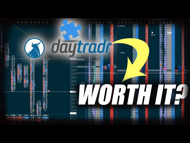 Jigsaw Daytradr Review 2025: The Best Trading Software for Futures?
