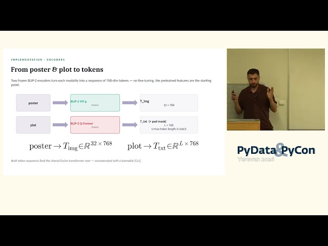 Beyond CLIP: Implementing CoMM - A Multimodal Contrastive Learning Paper from ICLR 2025