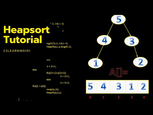Heapsort Tutorial