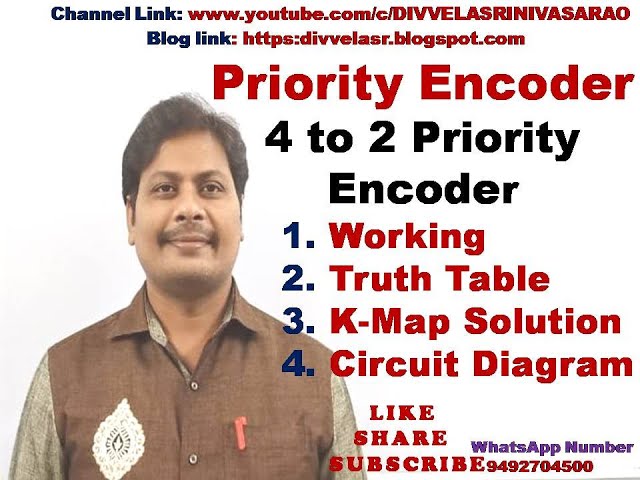 Priority Encoder || 4 to 2 Priority Encoder ||  Truth table  & Circuit diagram of Priority Encoder