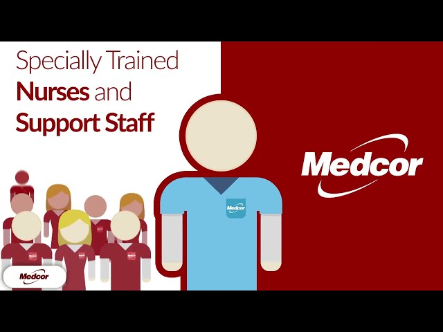 Medcor Injury Triage Helpline