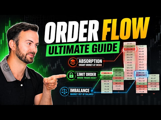 The ONLY Order Flow Trading Guide You’ll Ever Need