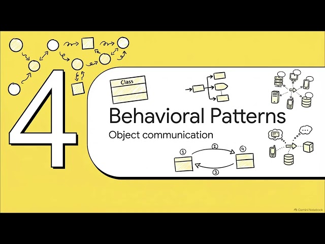 GoF - Design patterns (Gang of 4 design patterns)