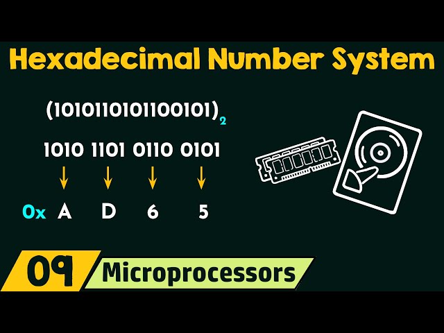Hexadecimal Number System