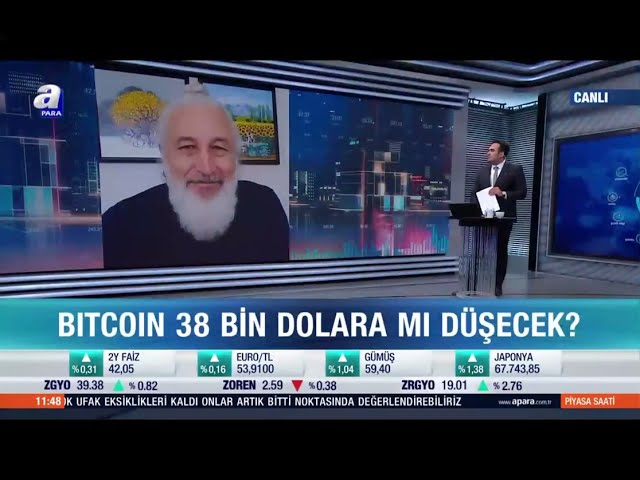 aPara Kripto Dünyası Uğur Poyraz Devrim Danyal #Bitcoin #ETH #Altcoin #FON #ETF Röportajı 22072026