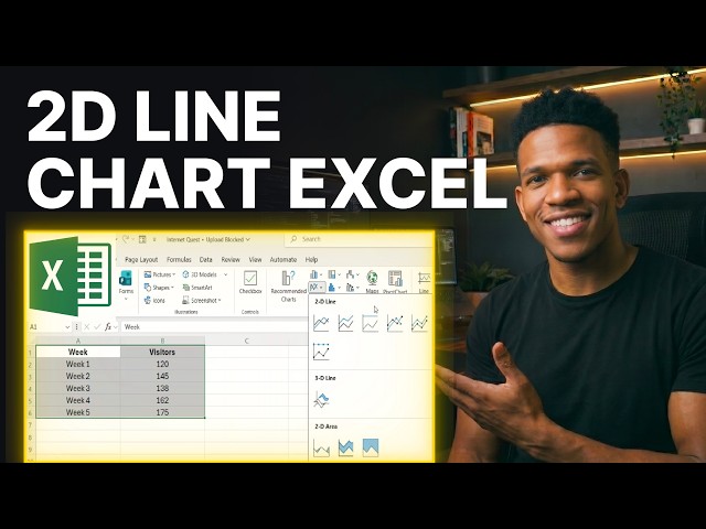 How to Create a 2D Line Chart in Excel (2026) | Step-by-Step