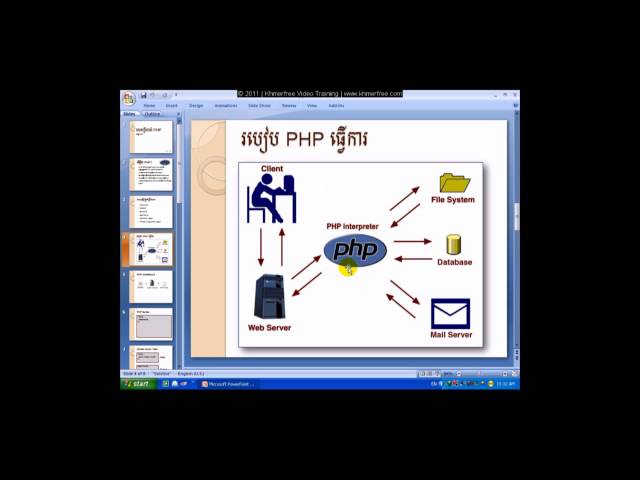 1 1 What is PHP (Khmer Language)