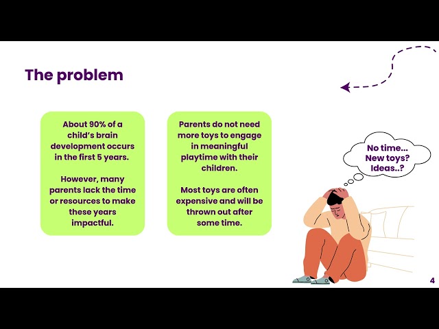 Personalized Play (AMOS Demo Video)