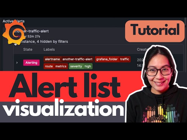 Beginners Guide - All about Alert List visualization | Grafana