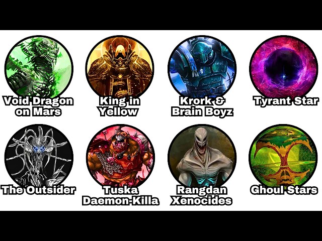 The BIGGEST Unsolved Mysteries in Warhammer 40k Explained in 10 Minutes (Part 2)