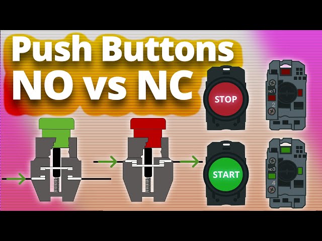 Push Buttons Explained: NO vs NC Types, Symbols, and Wiring Diagrams