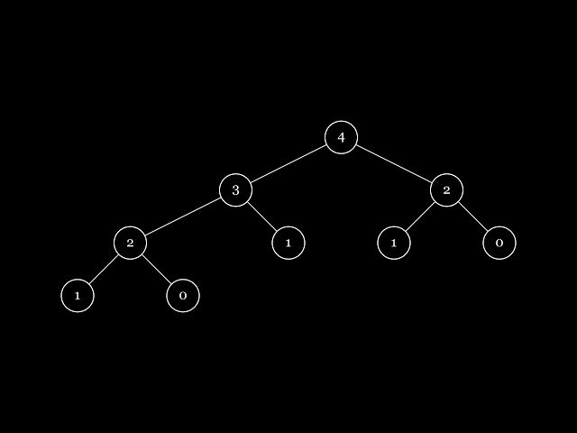 Dynamic Programming Explained: Memo & Tabulation | DSA in 3 min