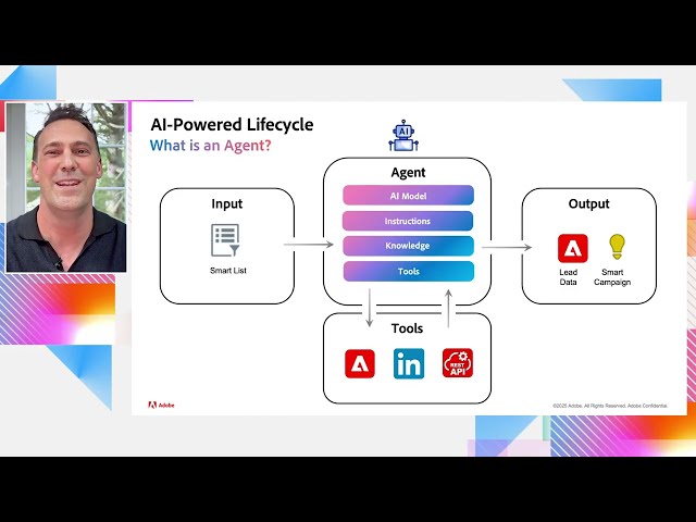 Marketo Engage: From MQL to AIQL with AI-Powered Lead Scoring | Adobe for Business