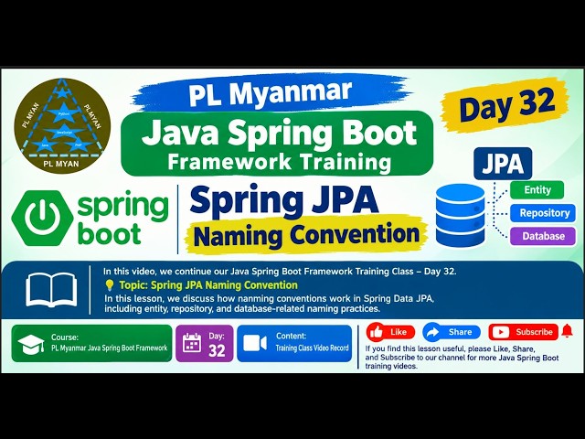 PL Myanmar Java Spring Boot Framework – Day 32 | Spring JPA Naming Convention