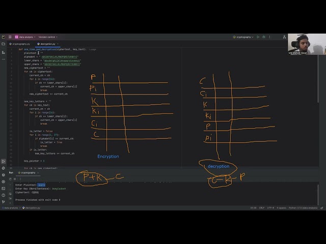 One Time Pad (OTP) Algorithm Explained | Encryption & Decryption | Cryptography Bangla