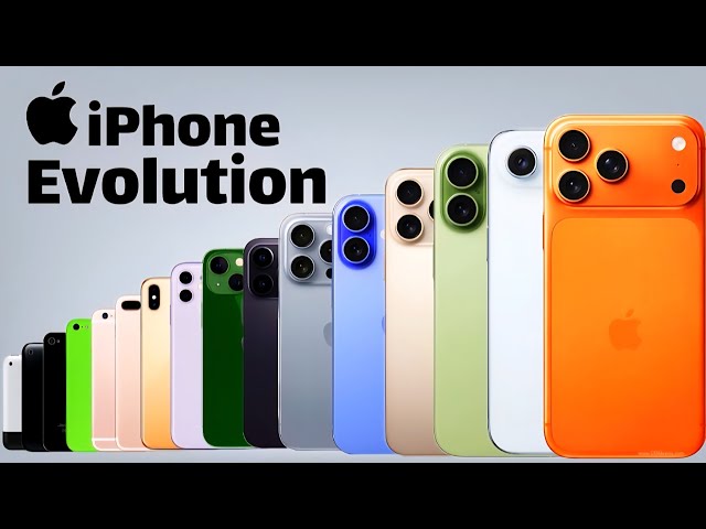 Evolution of iPhone | History Of Apple (2007-2025)