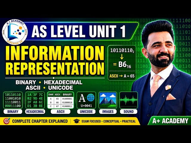 AS Level Computer Science Information Representation | Binary, Hexadecimal & Data Representation