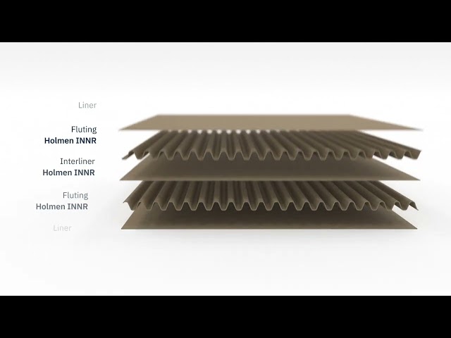 Holmen INNR is changing the containerboard market from within