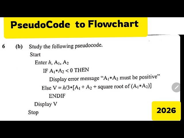 CONVERTING PSEUDOCODE TO FLOWCHART SOLVED! 💻📊2026 GCE Maths Paper 2