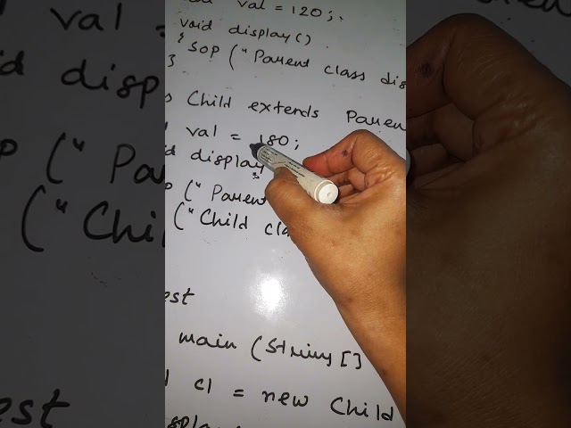 super keyword in Java @HowToDo-g7m