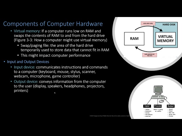 Computer Concept - Module 3: Computer Hardware Part 1A (4K)