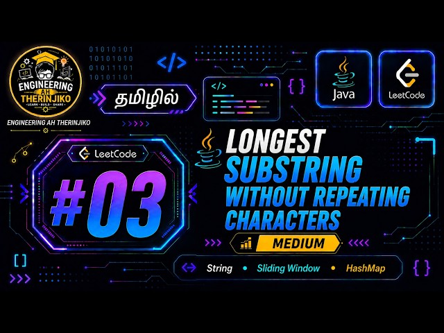 LeetCode Question #3 : Longest Substring Without Repeating Characters|  Java | #leet #java #leetcode