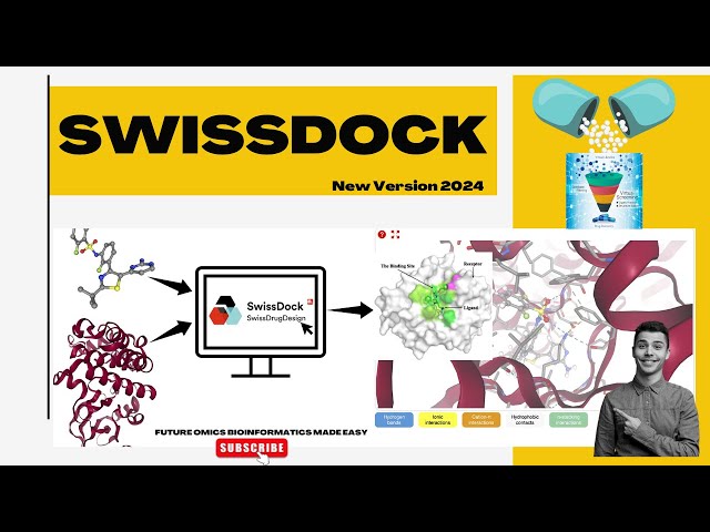 SwissDock 2024| Molecular Docking| AutoDock Vina #bioinformatics #moleculardocking #autodock