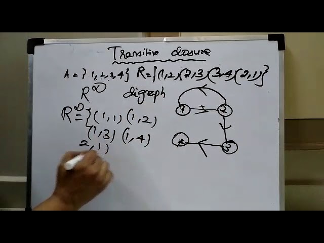 Transitive closure | Discrete Mathematics