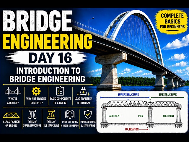 Introduction to Bridge Engineering DAY 16