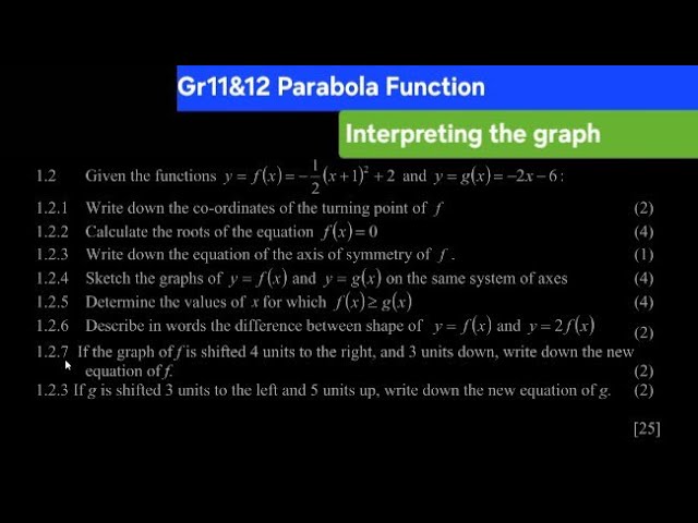 Gr11&12 Parabola Function | Interpreting the graph 