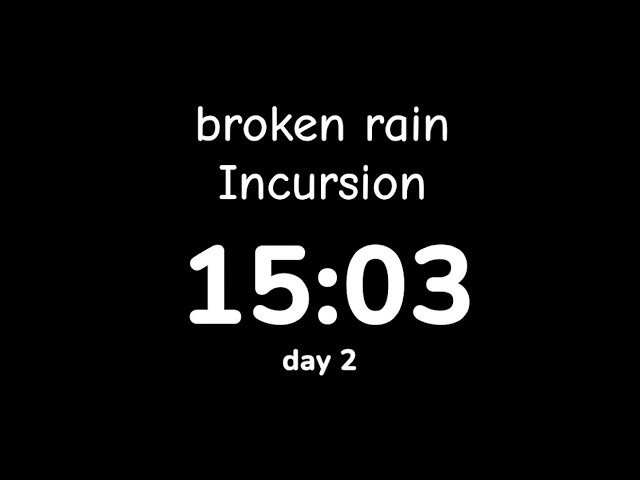 [15:03] BROKEN RAIN INCURSION SPEEDRUN - WORLD RECORD! - The Division 2