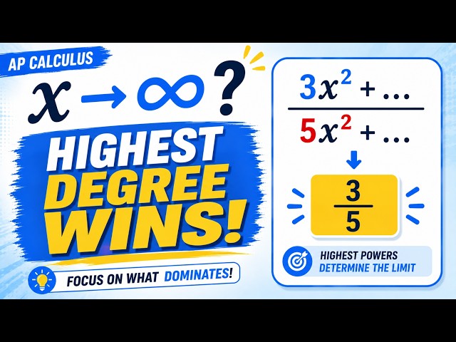 Limits at Infinity Made Easy Highest Degree Wins!  AP Calculus